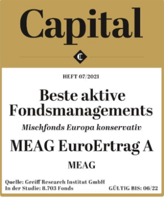 Capital Beste aktive Fondsmanagements